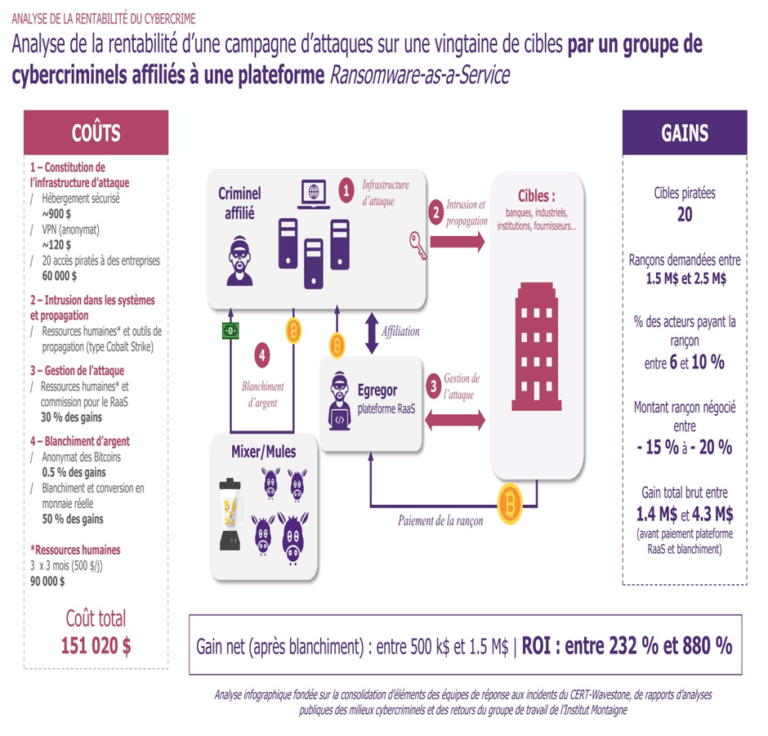 ce31797