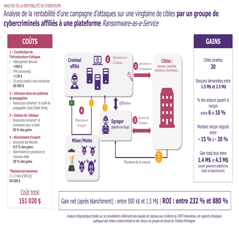 ce31797